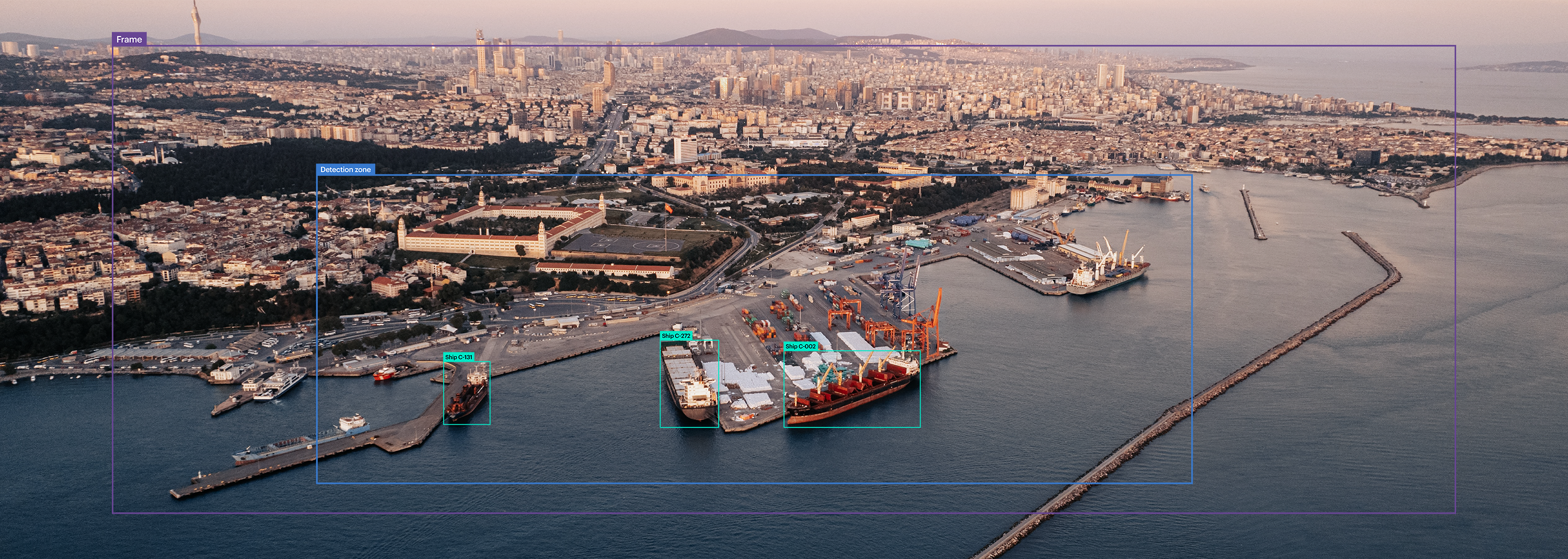 Intelligent Monitoring