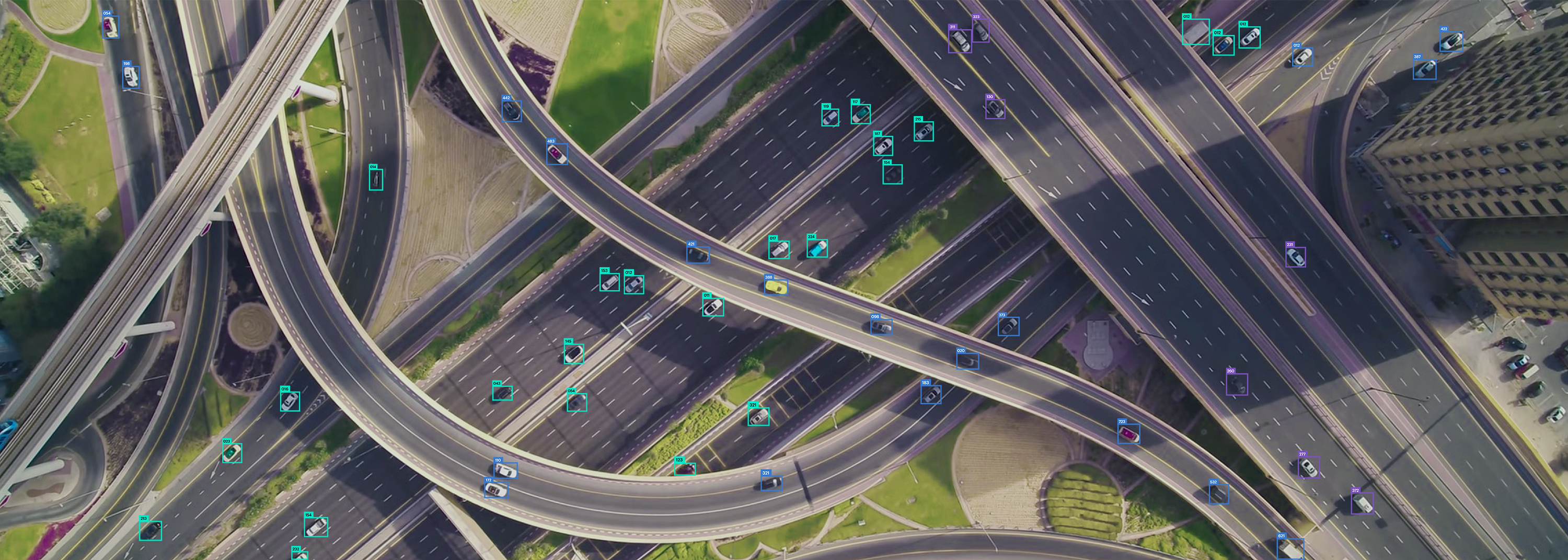 Intelligent Transport Systems